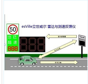 標(biāo)準(zhǔn)雷達(dá)測(cè)速屏(LED雷達(dá)測(cè)速反饋儀)